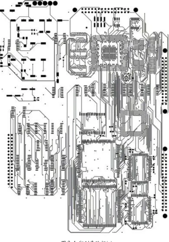 圖 3.4 印刷電路板(c) 