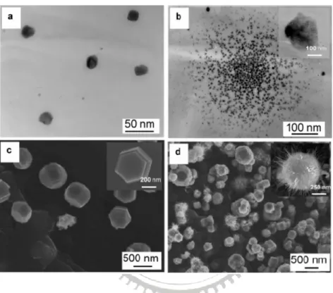 Figure 1.8: Morphology development of polygon prismatic compact Zn crystals as a  function of growth time at 300  o C in an Ar atmosphere