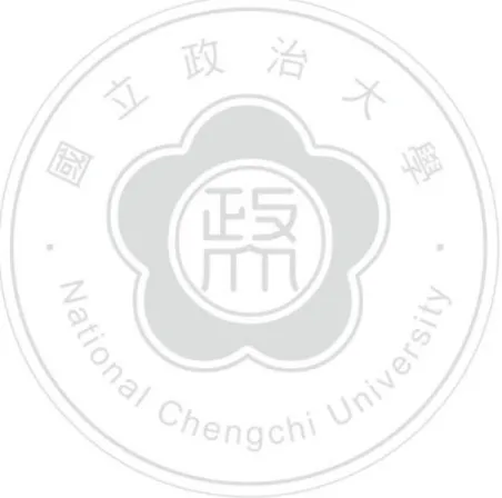 表 一-1：國際運動賽事台韓爭議事件一覽表 ........................................................... 4  表 三-1：圖像與運鏡技巧之符號具、符號義關係 ................................................