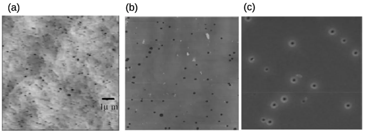 Fig. 3-1 SEM images for (a) sample A without Si-MDLs, (b) sample B with 10 cycles  of Si-MDLs, and (c) sample C with 40 cycles of Si-MDLs after H 3 PO 4  etching