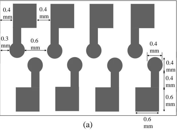Figure 3.1 (a) microelectrode array pattern . (b) stainless mask .