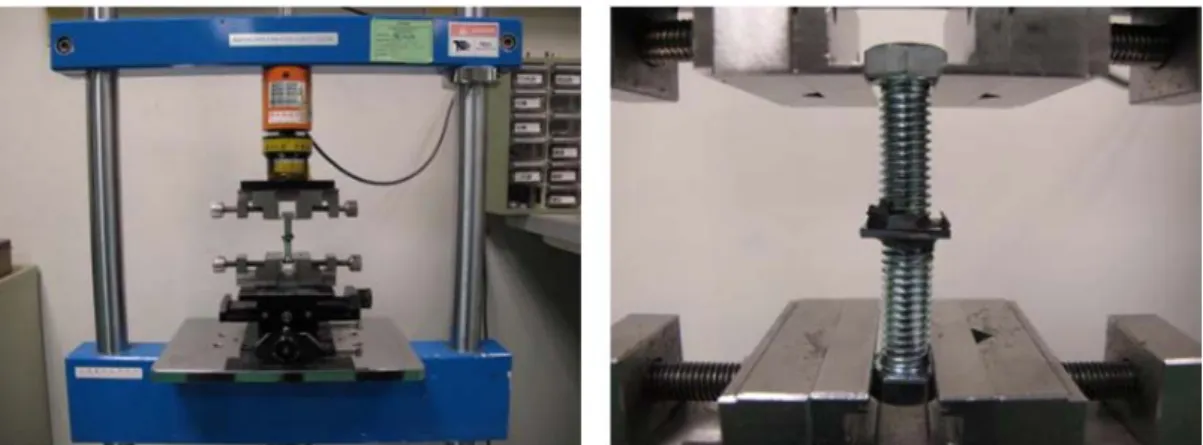 Figure 2-11 Setup before the Tensile Test and Samples after the Curing in  the Tester before the Tensile Test 