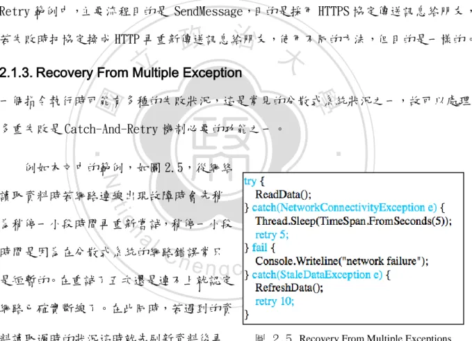 圖  ２.４  Parameterized Retry 