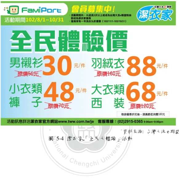 圖  5-4  潔衣家「全民大體驗」活動 