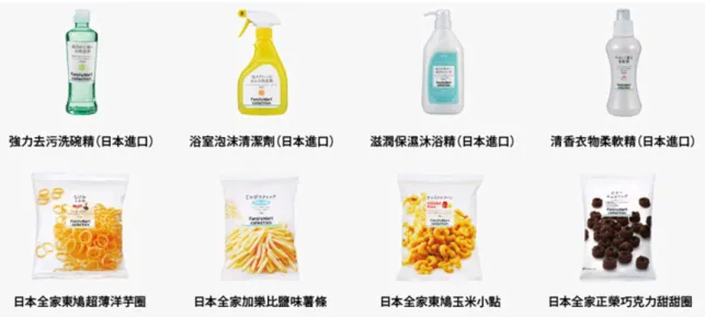 圖  5-9 日本 FamilyMart collection 在台販售品項舉例  (三) 推廣策略  1.  搭售促銷  為吸引消費者購買 FamilyMart collection 商品系列，全家便利商店除時常推 出新品之外，更常祭出「任二件八折」 、 「買一送一」等期間限定促銷優惠 方案。若遇新品上市，則常和舊有品項搭售販賣，藉此拉抬整體買氣。如 FamilyMart Collection 於 2013 年 11 月 1 日起推出「至尊三寶牛肉麵」等兩 款泡麵，則於 11 月 1 日至 11 月 26