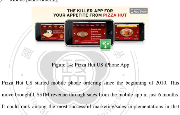 Figure 14: Pizza Hut US iPhone App 