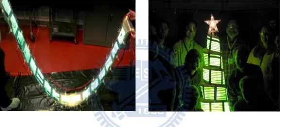 圖 1-17 GE 發表世界第一個 ”R2R” OLED 照明製程設備 