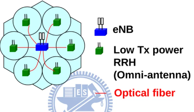 Figure 2-4: Scenario 3/4 (heterogeneous network with low power RRHs within the  macrocell coverage where the RRHs have different/the same cell IDs as the macro 