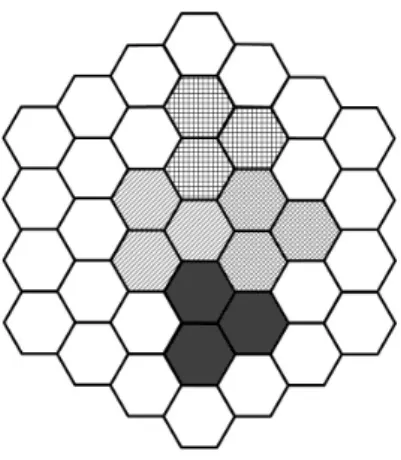 Figure 2.2: Proposed static clustering table when cluster size B = 3.