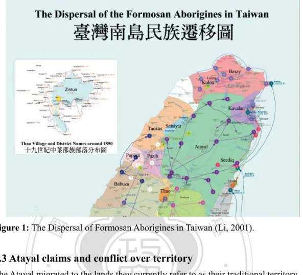 Figure 1: The Dispersal of Formosan Aborigines in Taiwan (Li, 2001).
