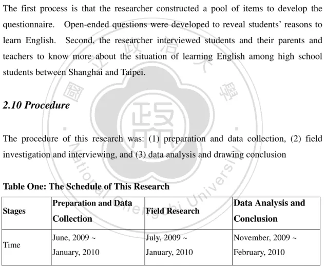 Table One: The Schedule of This Research