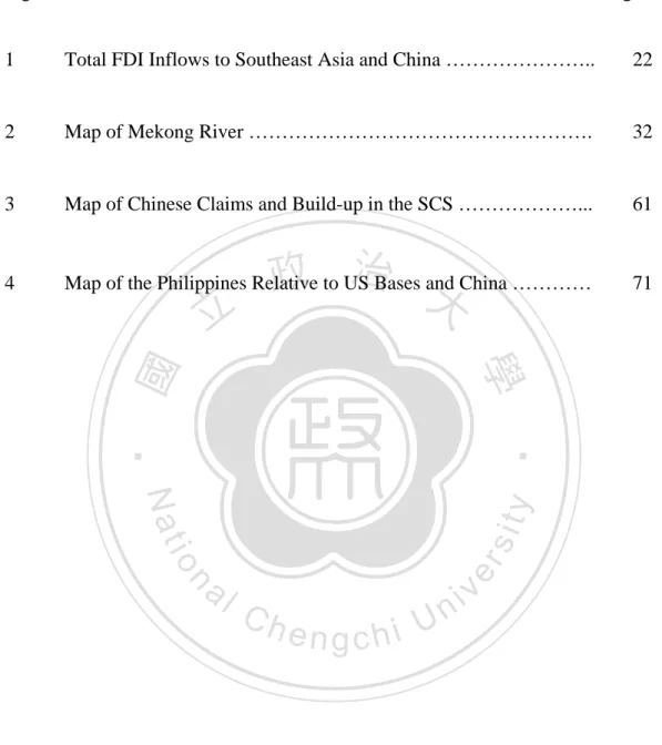 Figure           Page  No. 