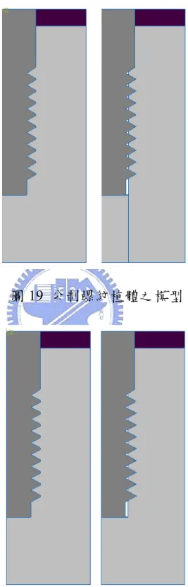 圖 19  公制螺紋植體之模型 