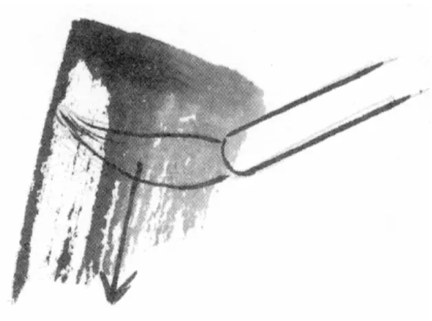 Figure 4.1: Side-stroke effect. 