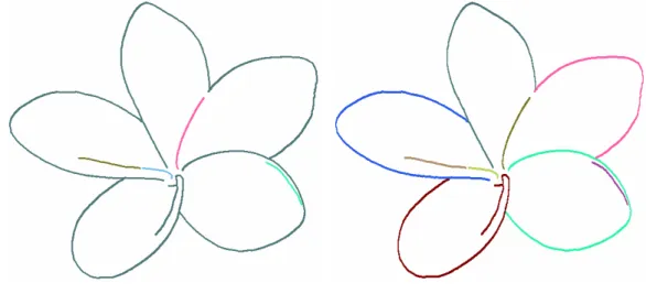 Figure 4.8 Examples of stroke definition   