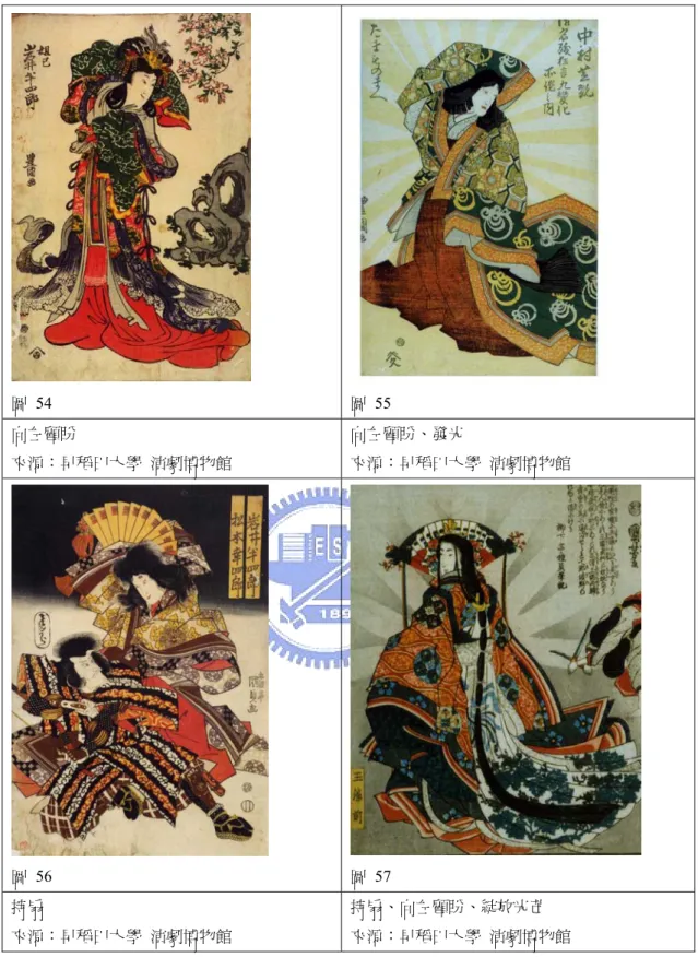 圖 54  圖 55  向左顧盼  來源：早稻田大學  演劇博物館  向左顧盼、發光  來源：早稻田大學  演劇博物館  圖 56  圖 57  持扇  來源：早稻田大學  演劇博物館  持扇、向左顧盼、綻放光芒  來源：早稻田大學  演劇博物館 