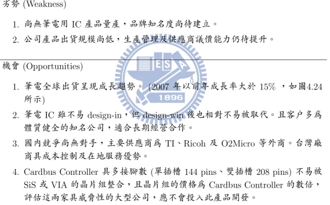 表 4.7: 迅杰科技 Cardbus 產品 SWOT 分析 優勢 (Strength) 1. 代理商具備同類產品經驗，可提供通路及客戶端技術支援的協助。 2. 主機板 ASIC 已量產，有機會順勢進入已是現有客戶的筆電供應商。 3