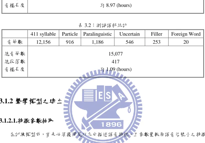 表 3.1：訓練語料統計 
