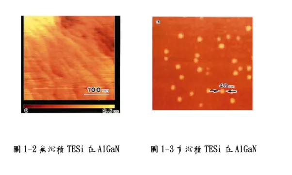 圖 1-2 無沉積 TESi 在 AlGaN 