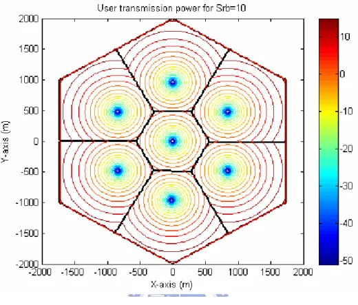 圖 6-2-1.6    User Transmission Power Contour for 