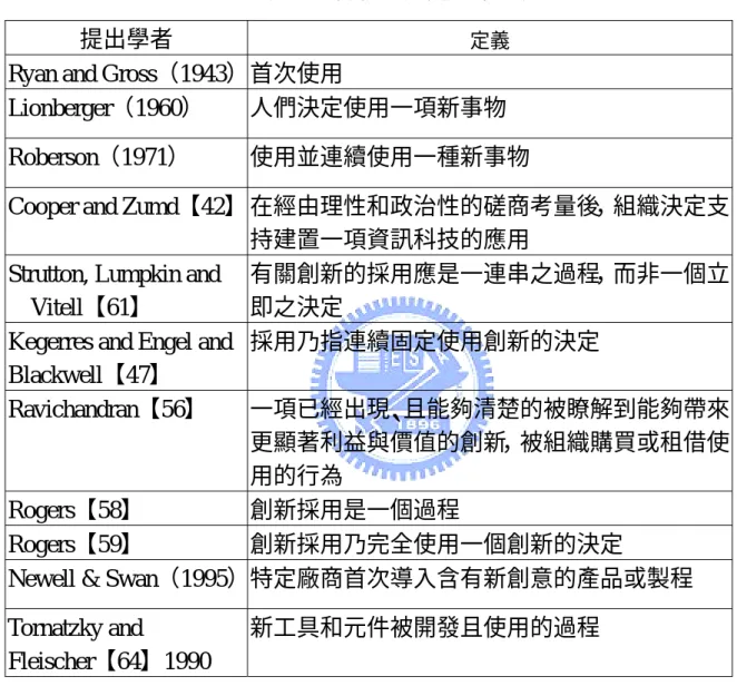 表 2-4 創新採用定義彙整表 
