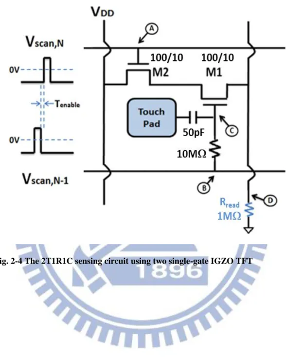 Fig. 2-4 The 2T1R1C sensing circuit using two single-gate IGZO TFT 