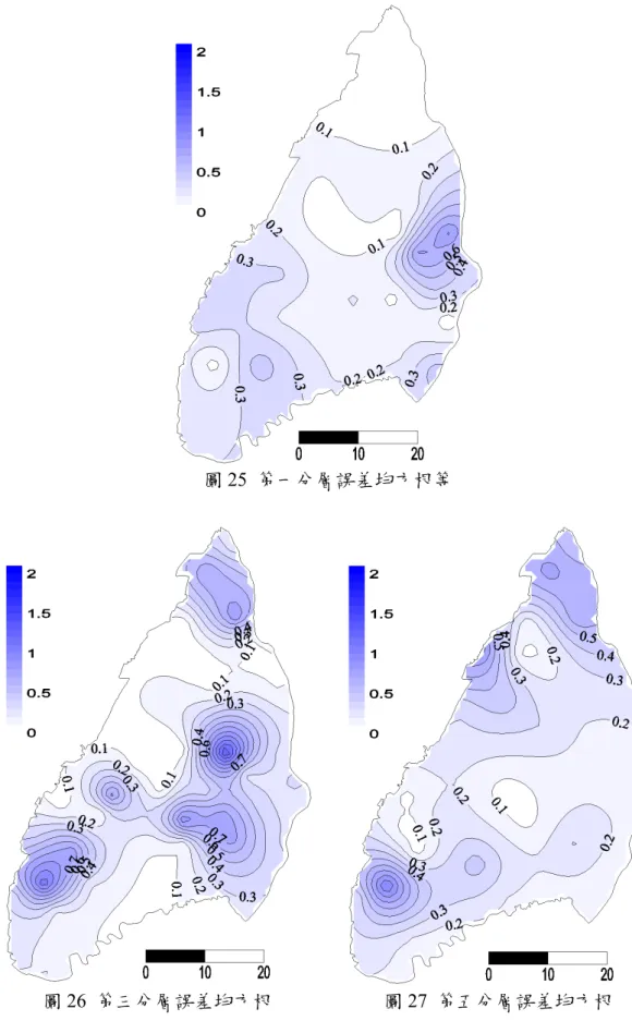 圖 25  第一分層誤差均方根等 