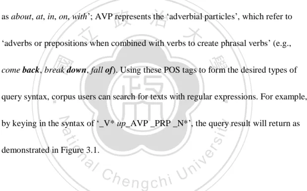 Figure 3.1. The Query Result Page for _V* up_AVP _PRP _N* 