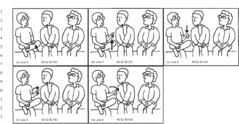 Figure 5.   Gestural depiction of ‘time-is-space’ with the time-moving perspective
