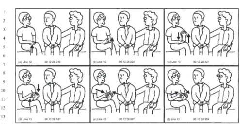 Figure 8.   Gestural depiction of ‘comparing-is-weighing’