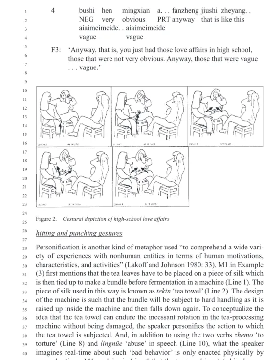 Figure 2.   Gestural depiction of high-school love affairs