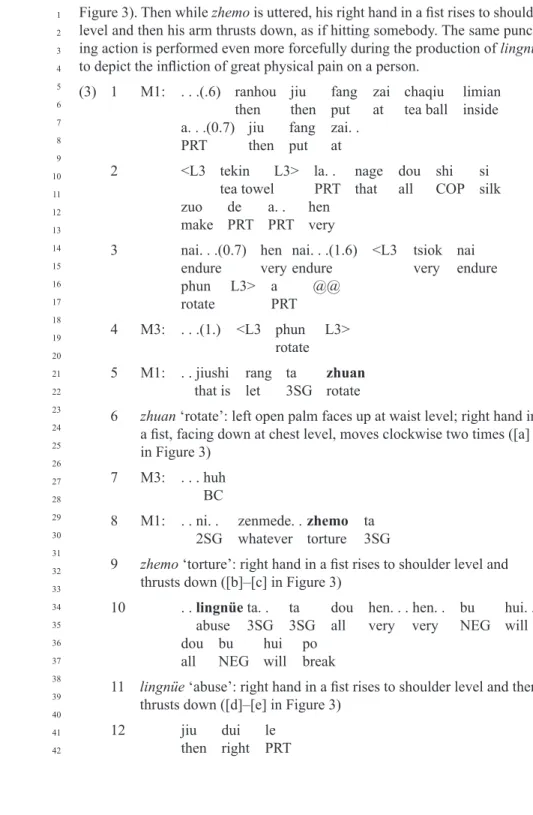 Figure 3). Then while zhemo is uttered, his right hand in a fist rises to shoulder  level and then his arm thrusts down, as if hitting somebody