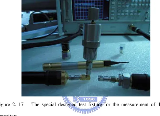 Figure 2. 17   The special designed test fixture for the measurement of the chip  capacitors