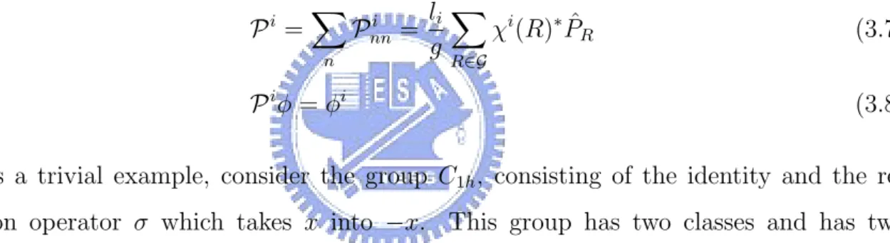 Table 3.2: Character table for the C 1h . C 1h E σ