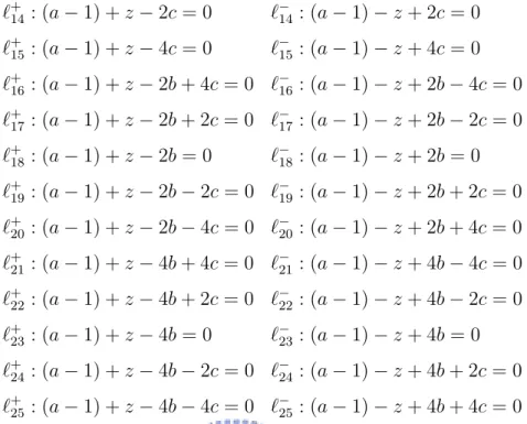 Fig. 5. Partition of (b, c) plane.