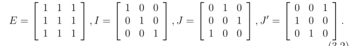 Table 3.3 is to show the value of λ ∗ .