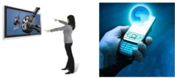 Fig.  2-17  3D  interactive  display.  Left:  Large  size  application.  Right:  Small  size  application