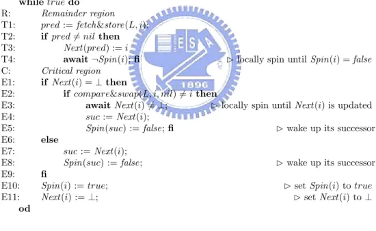 Figure 3.2: The MCS lock.