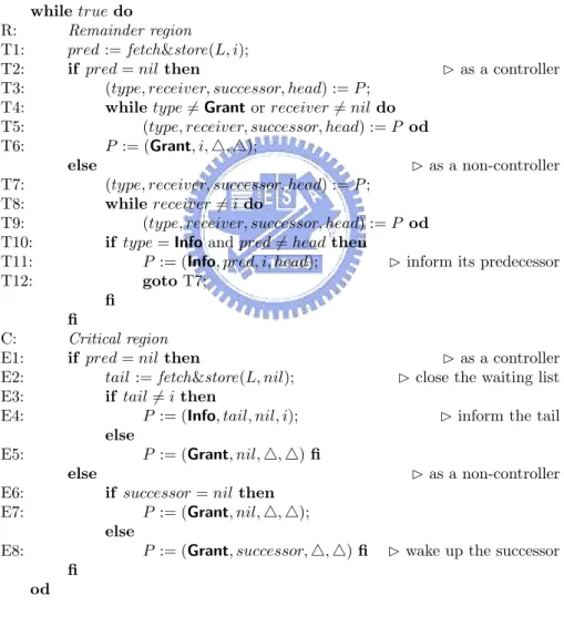 Figure 4.4: The FCFS algorithm.