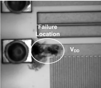 Fig. 2.13 Failure location of power-rail ESD clamp circuit after system-level ESD stress