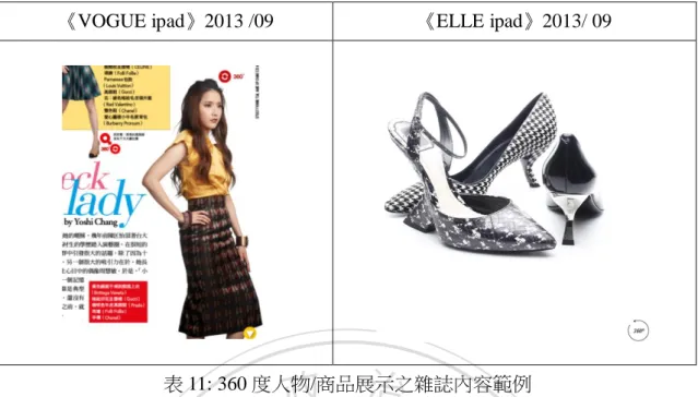 表 11: 360 度人物/商品展示之雜誌內容範例  另外的影響，就是「動態製作」的思考模式，編輯除了原本的平面內容之外， 另外多了一個影片的部分需要考量，因此除了需要考慮到採訪對象本身、造型 師、化妝師的時間，在拍攝時，還需要與影音編輯事先溝通影片腳本主題，等於 說在單元編輯之外，編輯們還須兼任「影音企劃」的雙重身分，而由於需要實地 進行拍攝，到了拍攝現場，採訪的困難度也會提高，不僅拉長了實際拍攝的時間， 也增加了工作的複雜性。  如果是影片的話，是影片編輯設計，但我會告訴他我這次的主題是什麼，因 為它一