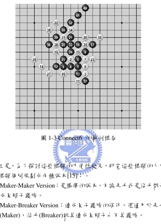 圖 1-3 Connect6  的範例棋局  但是，為了探討這些棋類的方便性起見，研究這些棋類的人又把 這些棋類個別規劃成兩種版本[15]：。  1.  Maker-Maker Version：是標準的版本，不論先手或是後手都是連 成 k 顆子獲勝。  2