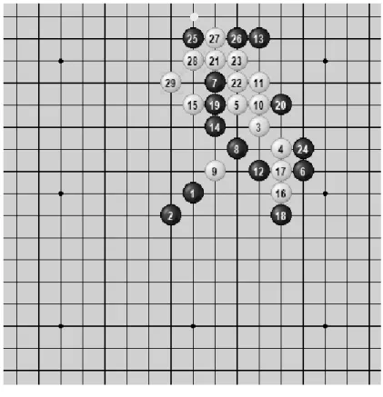 圖 2-3 Connect(6,3,2) White win 