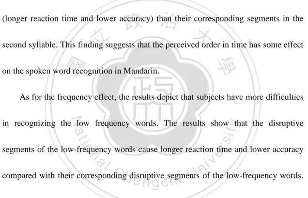 Table 3. Incorrect responses of tones (high-frequency words): one-segment disruption 