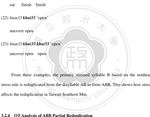 ABB  verb  reduplication  is  reduplicated  from  the  disyllable  base  AB.  When  syllable B is a full tone which is the primary stressed syllable, syllable B focuses the  meaning  on  the  modifier  B;  this  follows  Duanmu‘s  (1990)  ―non-head  stress
