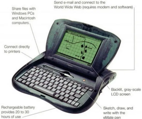 圖 1-2：外型類似首代 iBook 的 Apple eMate（圖片來源：flickr.com）  Newton 系列產品中以 eMate 300 特別值得我們注意，這款產品售價 799 美元 （當時筆記型電腦約 2000 美元），可說相當低廉，它使用了啟動快速的 Newton  OS 作業系統，和今天的 iPad 一樣使用快閃記憶體作為儲存媒介，外型類似第一 代 iBook 的造型設計。當時蘋果公司的目標顧客群為學生與教育市場，eMate 300 的塑膠機身堅固而輕巧，不但獲得當時商務人士與新聞媒體工作
