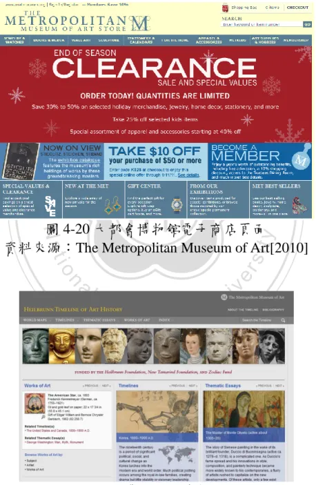 圖 4-21 大都會博物館館藏年代介紹頁陎  資料來源：The Metropolitan Museum of Art[2010] 