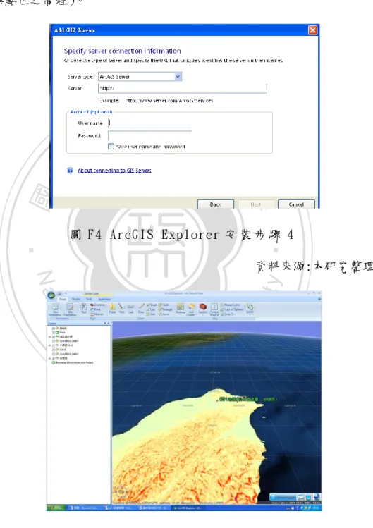 圖 F4 ArcGIS Explorer 安 裝 步 驟 4 