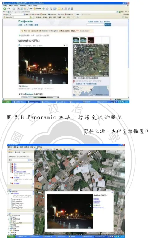 圖 2.9 Panoramio 照 片 於 Google Earth 畫 面 之 顯 示  