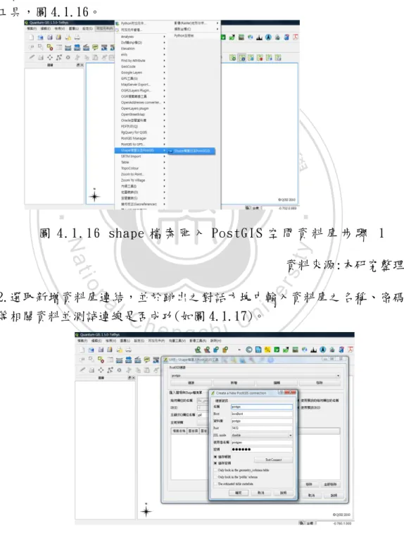 圖 4.1.16 shape 檔 案 匯 入 PostGIS 空 間 資 料 庫 步 驟   1  資料來源:本研究整理  2.選取新增資料庫連結，並於跳出之對話方塊中輸入資料庫之名稱、密碼 等相關資料並測詴連線是否成功(如圖 4.1.17)。 